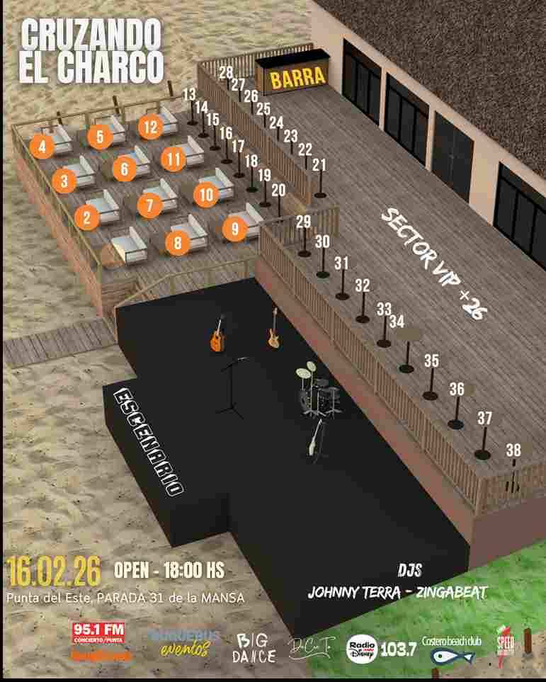 Parador 31 | Costero Beach Club (Rambla Mansa)