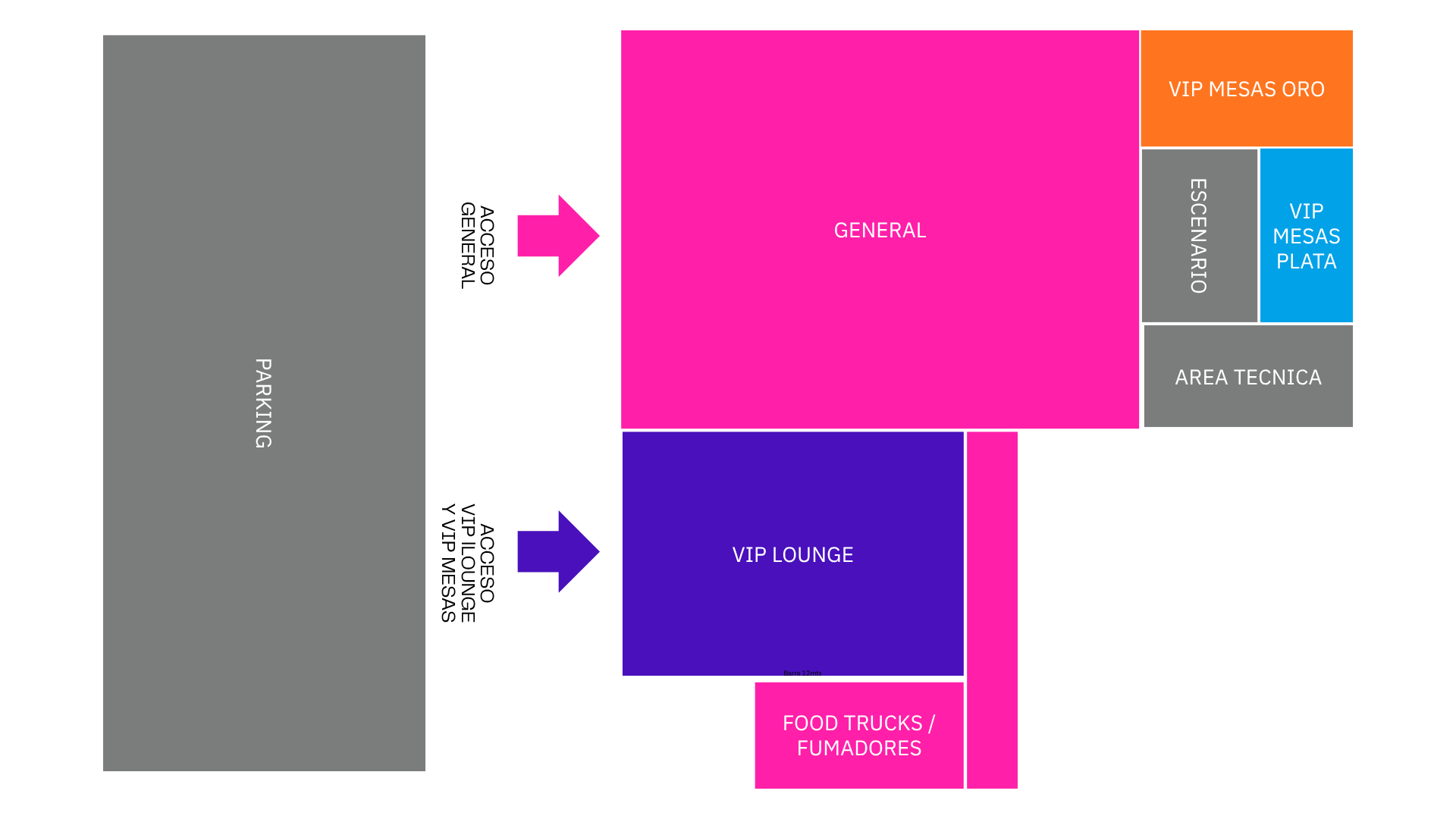 Centro de Eventos del Parque de Innovación del LATU