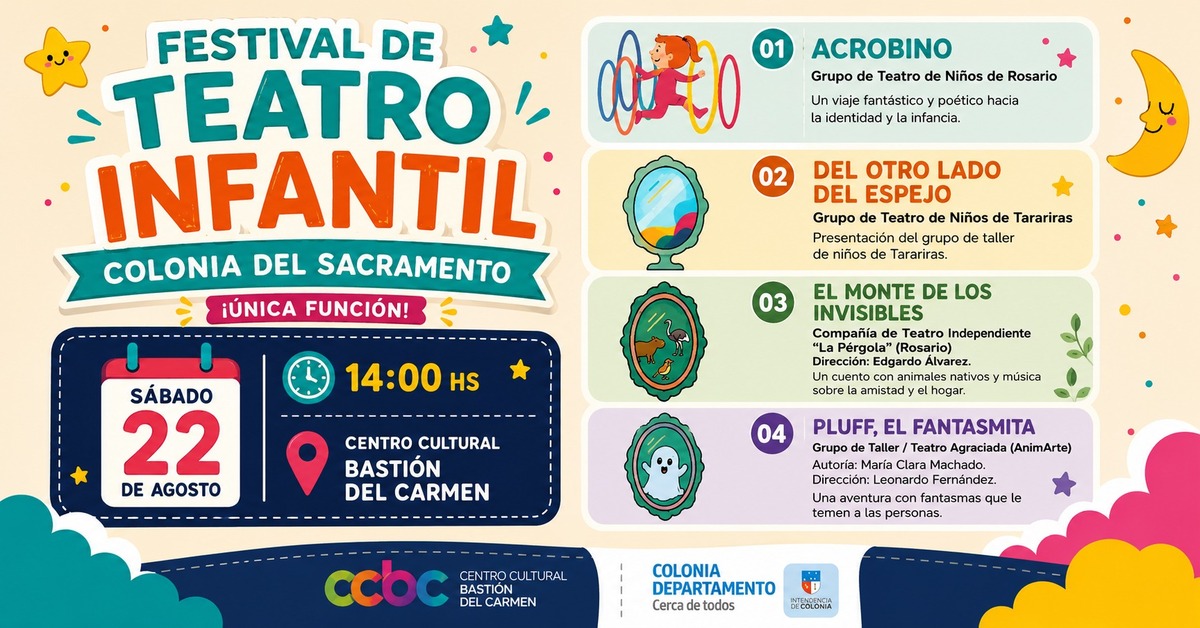 Festival Teatro Infantil - Colonia