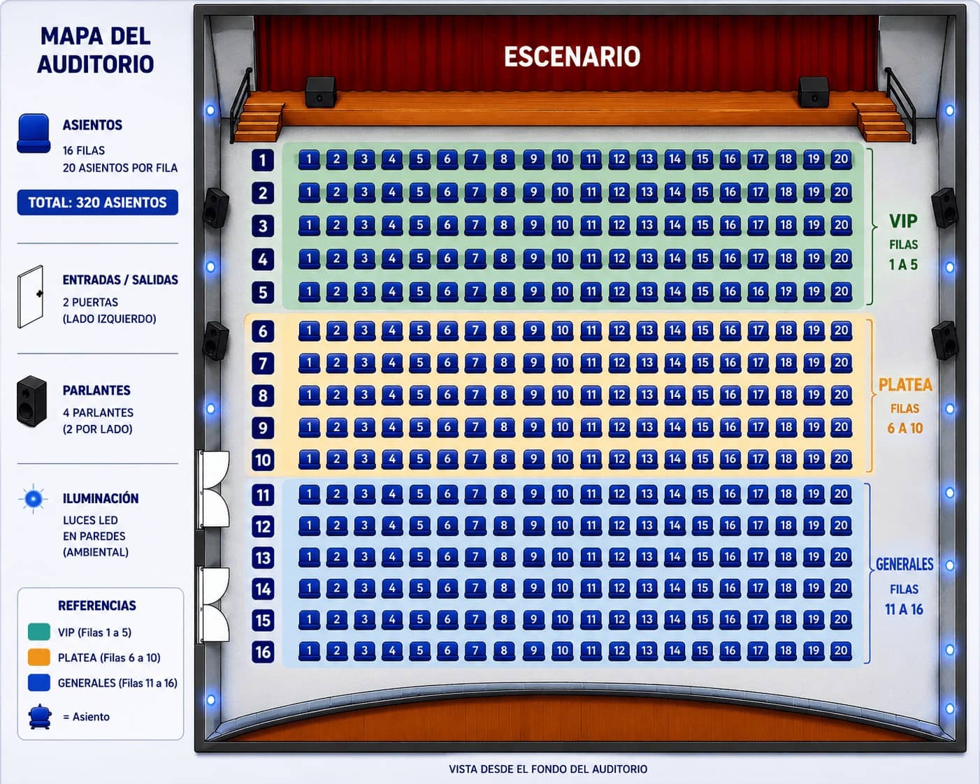 Auditorio Municipal de Artigas